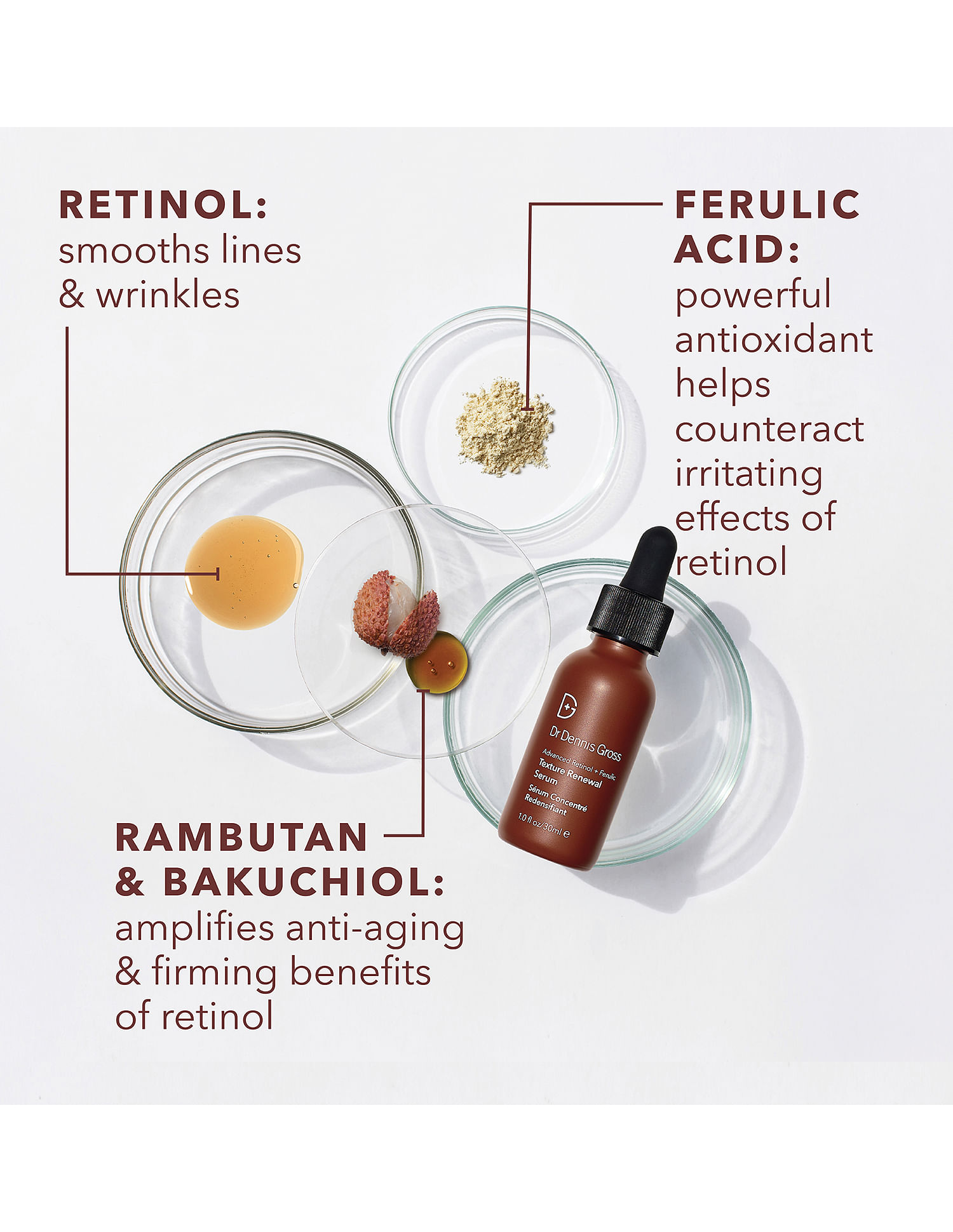 Buy Dr. Dennis Gross Skincare Advanced Retinol + Texture Renewal Serum -