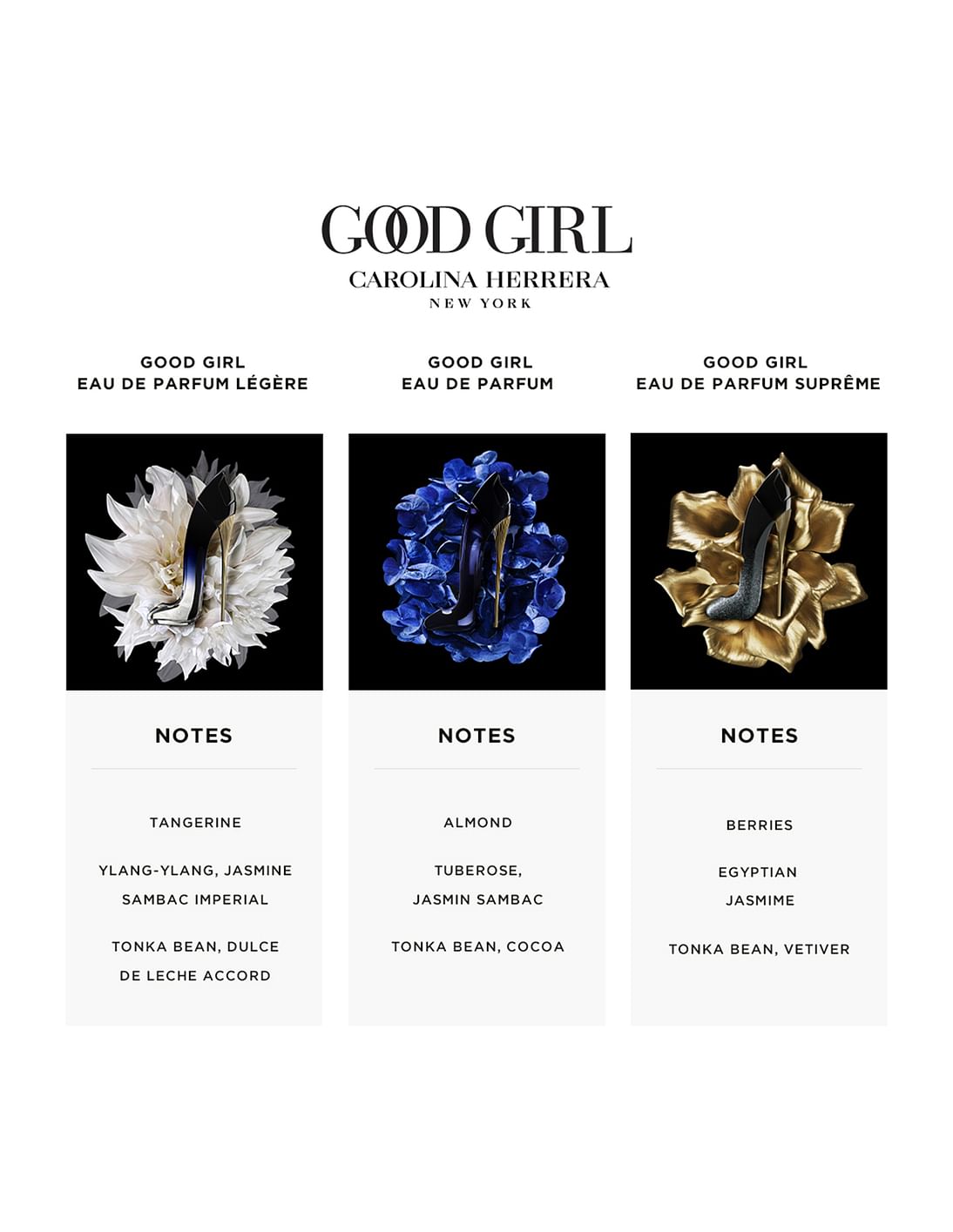 Good girl best sale blue glitter edition