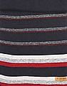 U.S. Polo Assn. Tassel Hem Striped Muffler