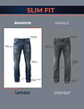 U.S. Polo Assn. Denim Co. Brandon Slim Tapered Blue Jeans